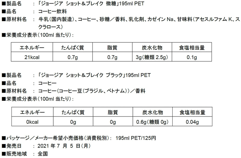 「ジョージア ショット＆ブレイク 微糖/ブラック」の仕様
