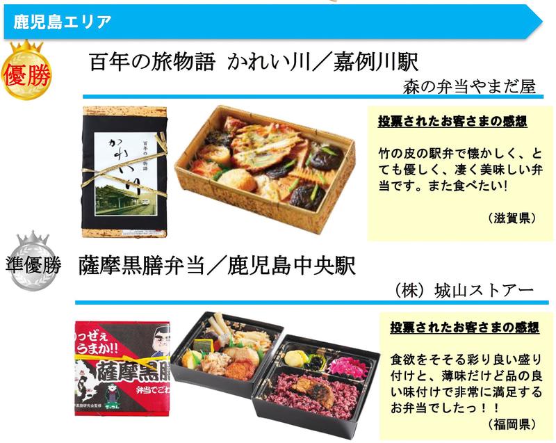 「九州新幹線 駅弁シリーズ2021」鹿児島エリア