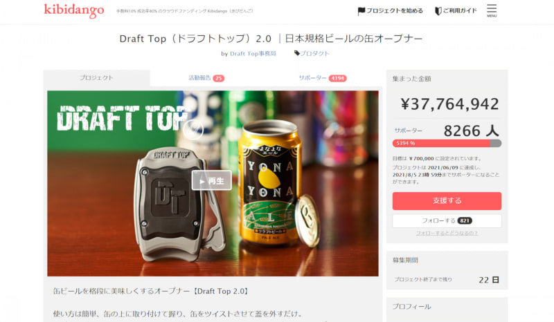 クラウドファンディングでは支援額が5000％を超えた