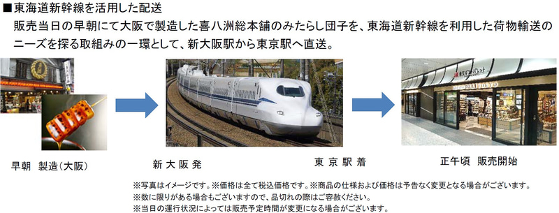 大阪の「喜八洲総本舗 みたらし団子」を東京駅で販売