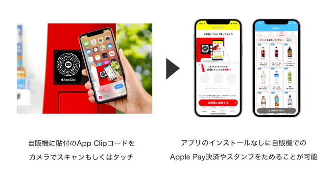 App Clipの利用イメージ