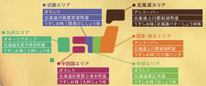 販売エリアごとに異なる組み合わせ