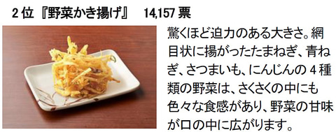 丸亀製麺天ぷら総選挙2021」結果発表！ - グルメ Watch