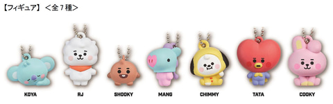 くら寿司 bt21 フィギュア 全種 くら寿司 bt21 フィギュア 全種 BT21 くら寿司 フィギュア 7種