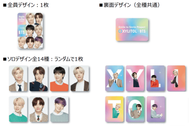XYLITOL×BTS オリジナルフォトカード