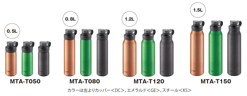 タイガー真空断熱炭酸ボトル（保冷専用）ラインアップ（リリースより）