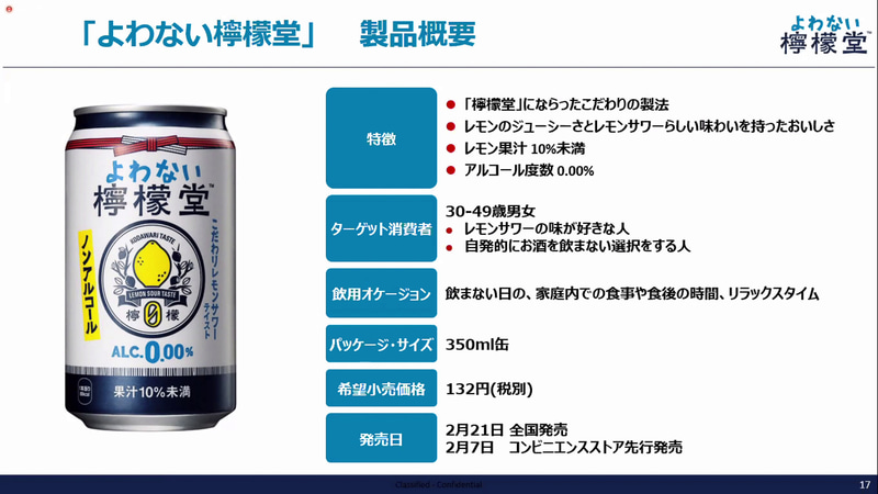 日本コカ・コーラ「よわない檸檬堂」