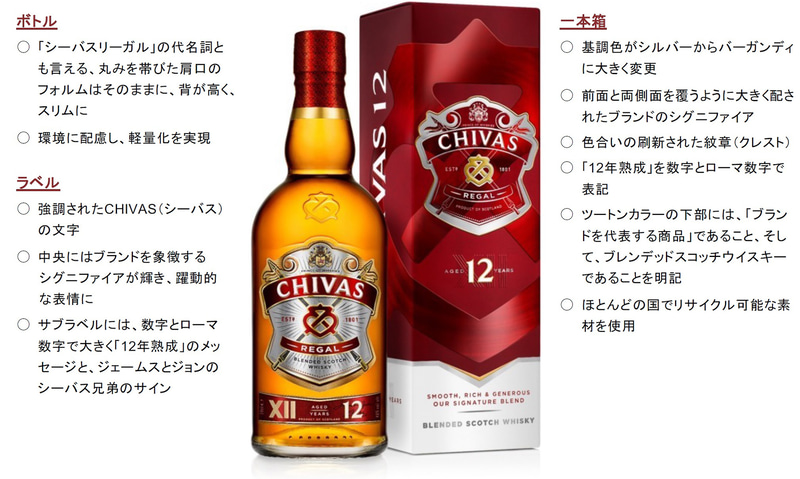 「シーバスリーガル 12年」のリニューアルポイント