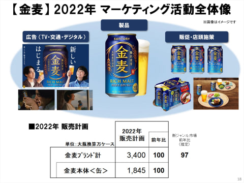 ♥金麦♥A3サイズ 4名入り♥ サントリー「金麦」、シリーズ初の縦書きロゴに込めた想い - グルメ Watch