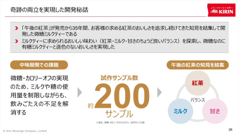 おいしさとカロリーオフの両立を目指した 午後の紅茶 ミルクティー 微糖 グルメ Watch