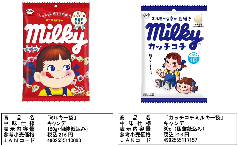 キャンペーン対象の菓子・洋菓子商品は12種類