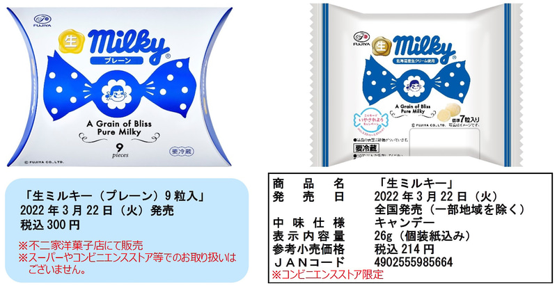 キャンペーン対象の菓子・洋菓子商品は12種類