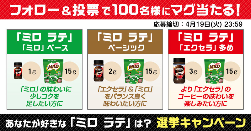 あなたが好きな「ミロ ラテ」は？選挙キャンペーン