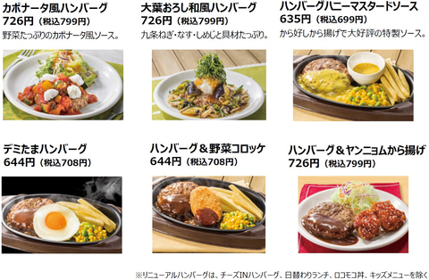 30周年の ガスト メニューを大幅リニューアル ハンバーグメニューを9種から15種へ グルメ Watch