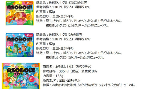 カンロ あそぼん グミ ワクワクパック ゲオ限定 Box グルメ Watch