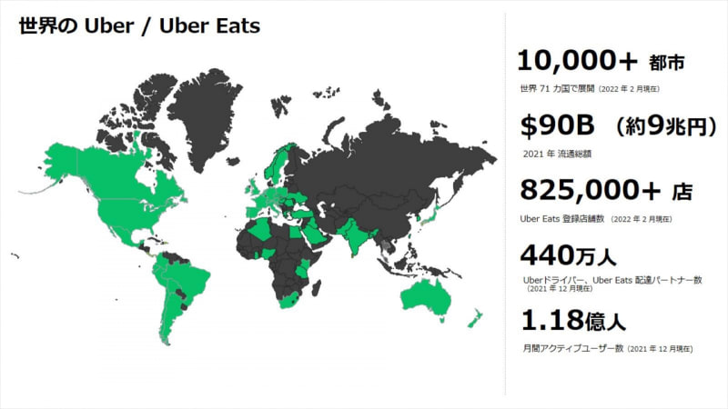 世界のUber/Uber Eatsの状況