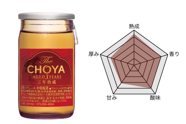 「The CHOYA AGED 3 YEARS」