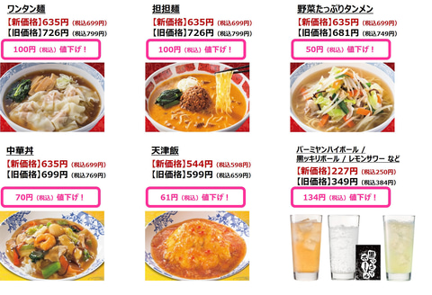 バーミヤンラーメン など定番人気メニュー値下げ バーミヤンがグランドメニューをリニューアル グルメ Watch