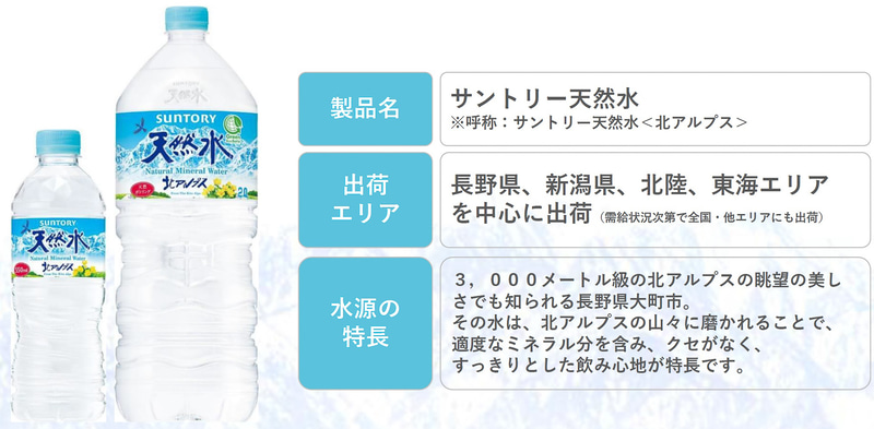 生産拠点として2021年5月に生産を開始し、6月末から「サントリー天然水〈北アルプス〉」を出荷している
