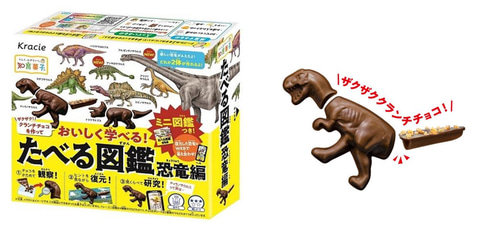 恐竜アジアパーツ したて
