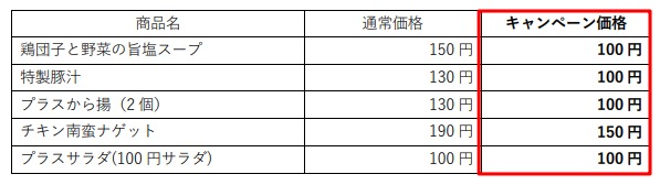 ほっともっとの対象商品
