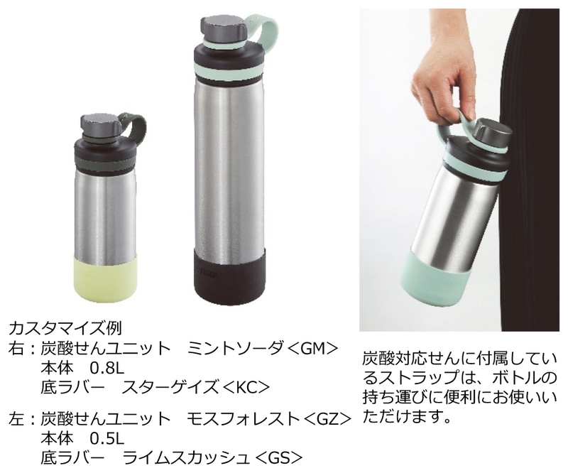炭酸対応せんにはストラップが付いている