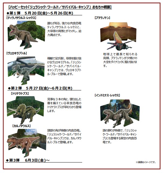 ハッピーセット「ジュラシック・ワールド/サバイバル・キャンプ」