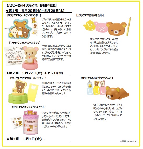 ハッピーセット「リラックマ」