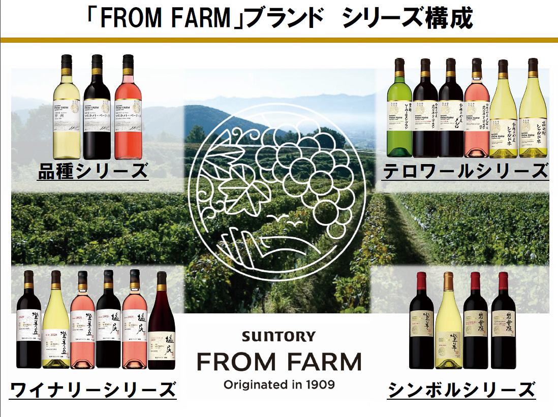 新ブランド「SUNTORY FROM FARM」の4シリーズ