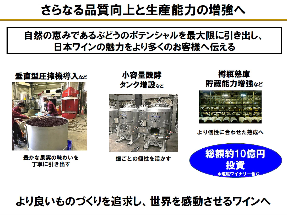 さらなる品質向上と生産能力増強の取り組み