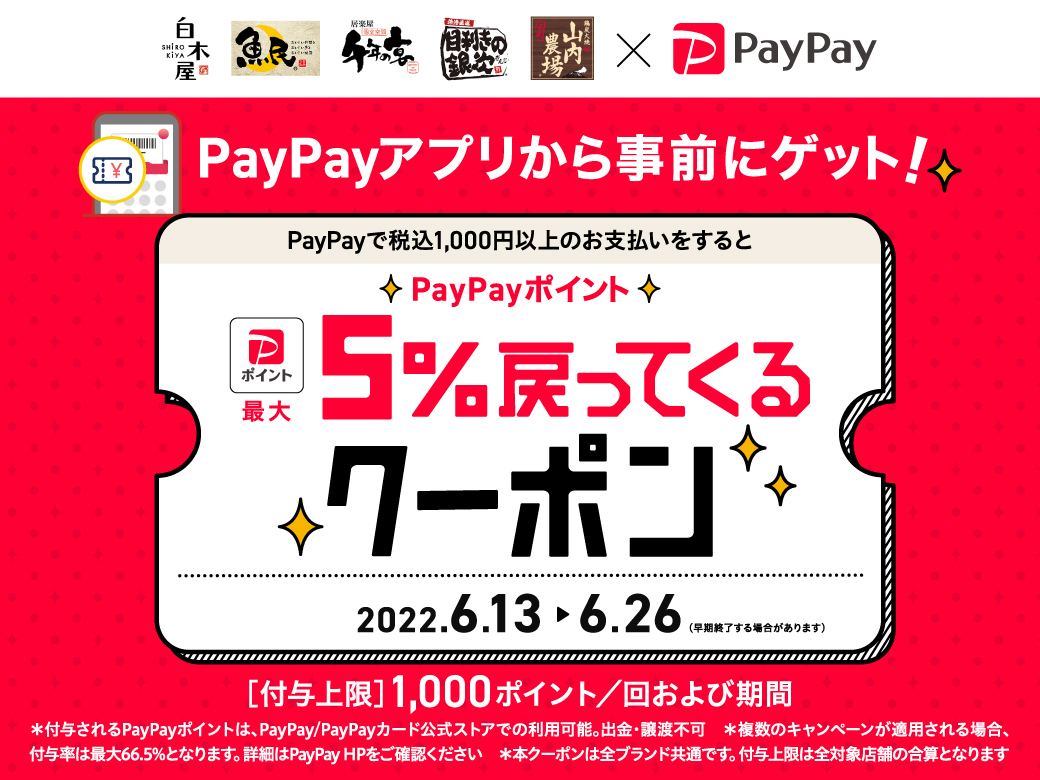 「PayPayクーポン」キャンペーン