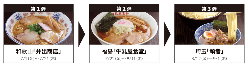 新横浜ラーメン博物館、30周年記念「あの銘店をもう一度」。過去の約40