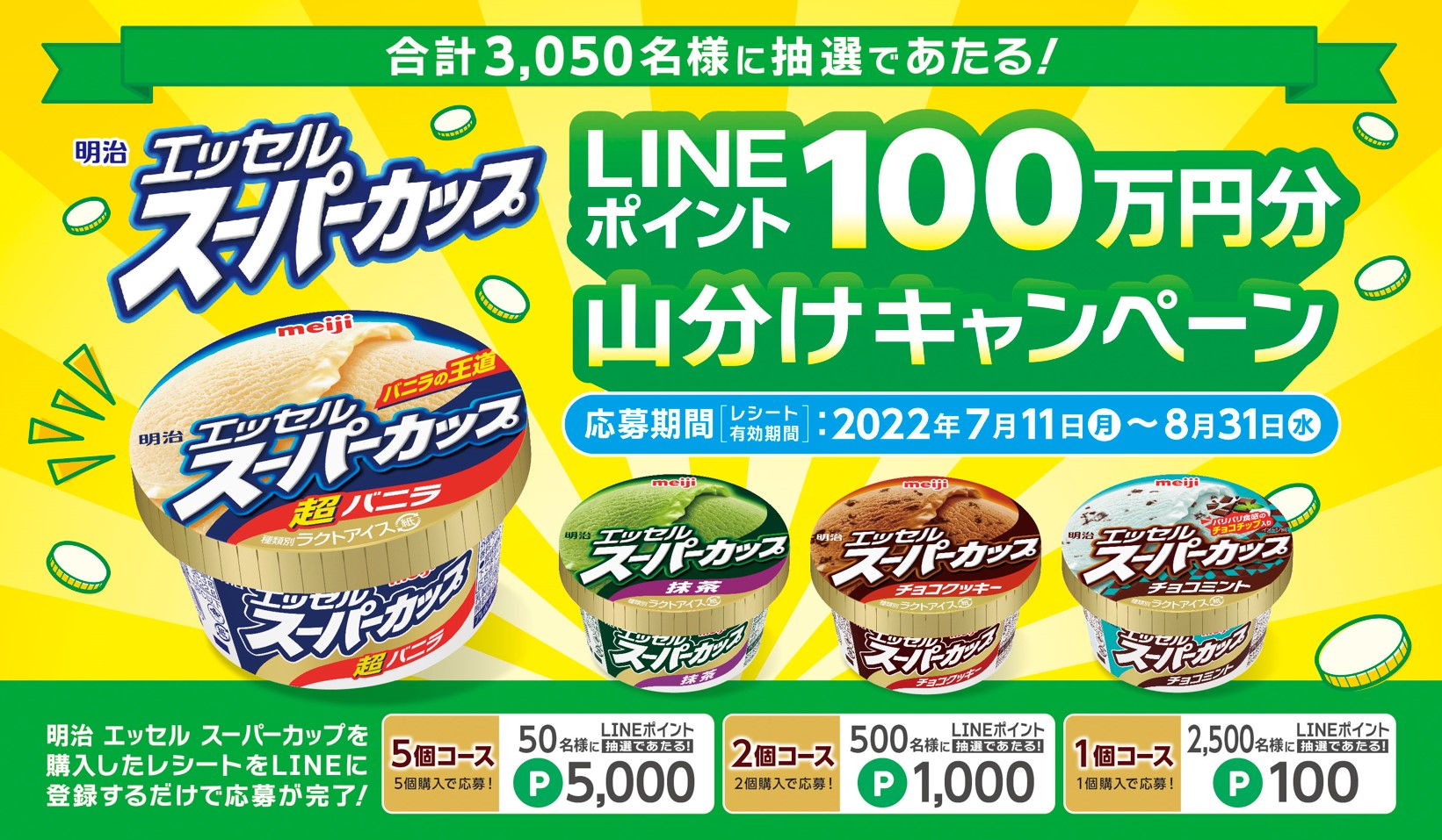 LINEポイント100万円分山分けキャンペーン