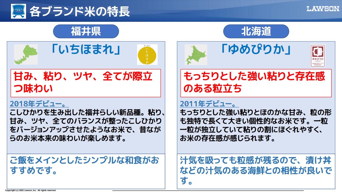 いちほまれ/ゆめぴりか