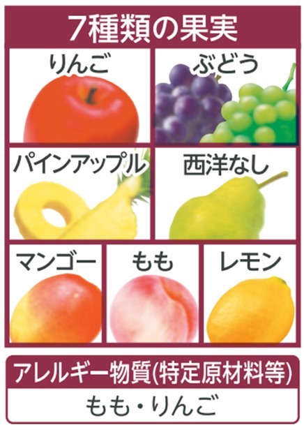 「秋のフルーツこれ1本 ぶどう＆発酵白ぶどうブレンド」に含まれる果実