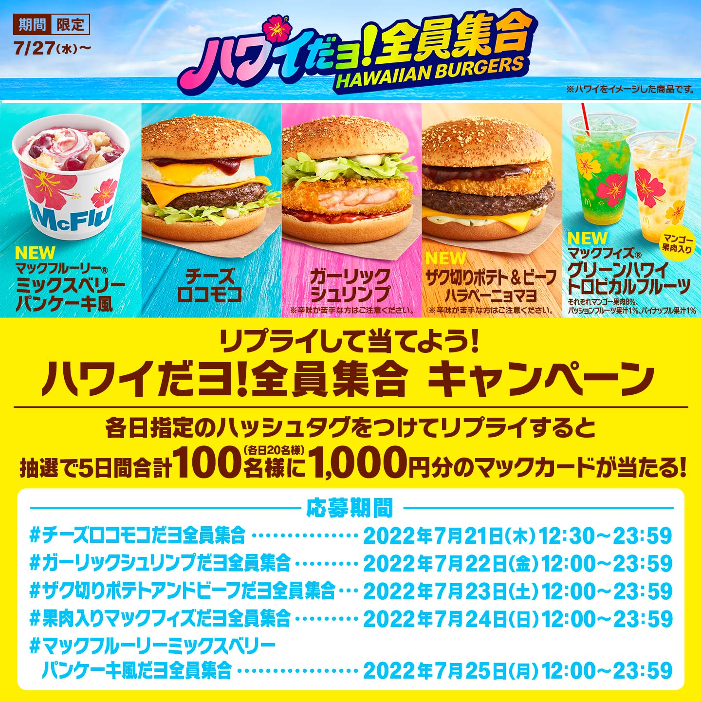 各種Twitterキャンペーン