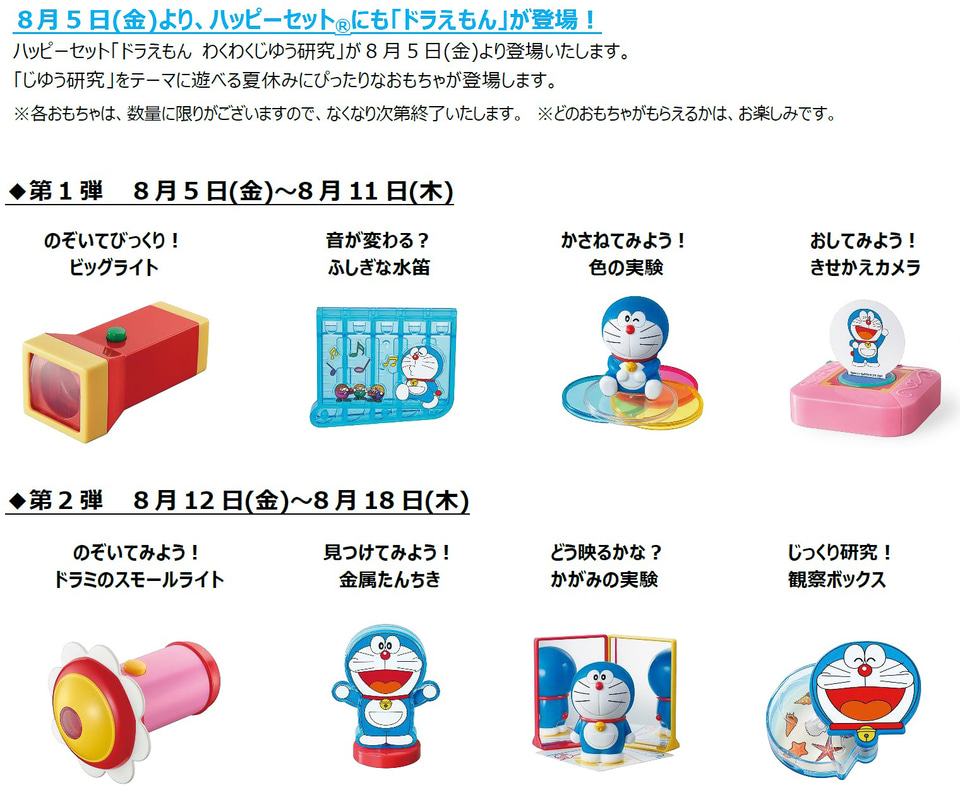 マクドナルド 夏祭りの縁日をテーマにした ドラえもん デザインのラムネのマックシェイク チョコバナナパイ グルメ Watch