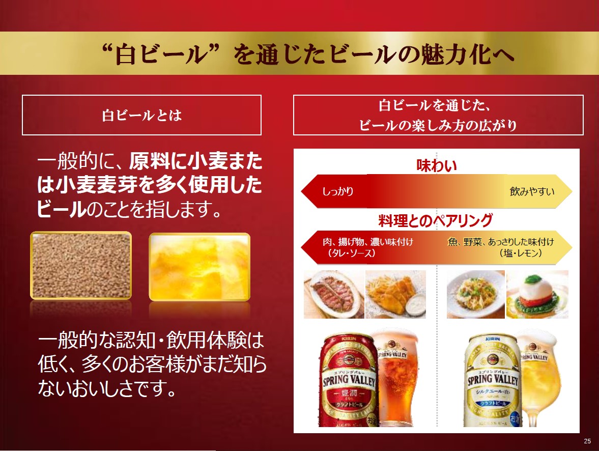 赤・白ワインのようにスプリングバレーのクラフトビールでもペアリングを選べる