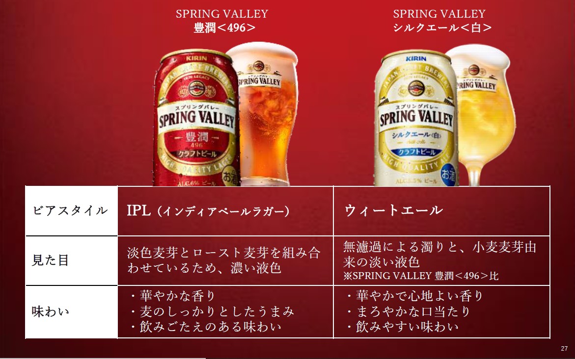 豊潤＜496＞、シルクエール＜白＞の比較