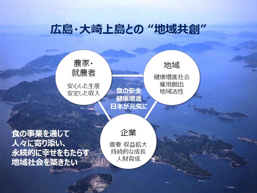 広島・大崎上島との地域共創