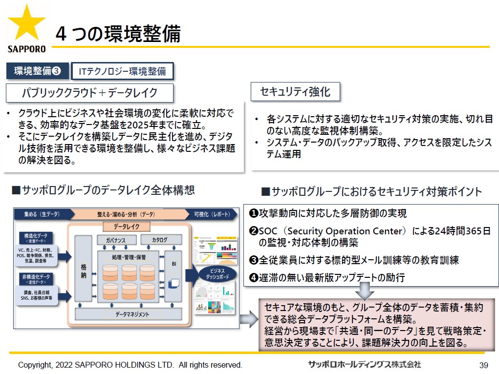 DX・IT人財育成の必要性