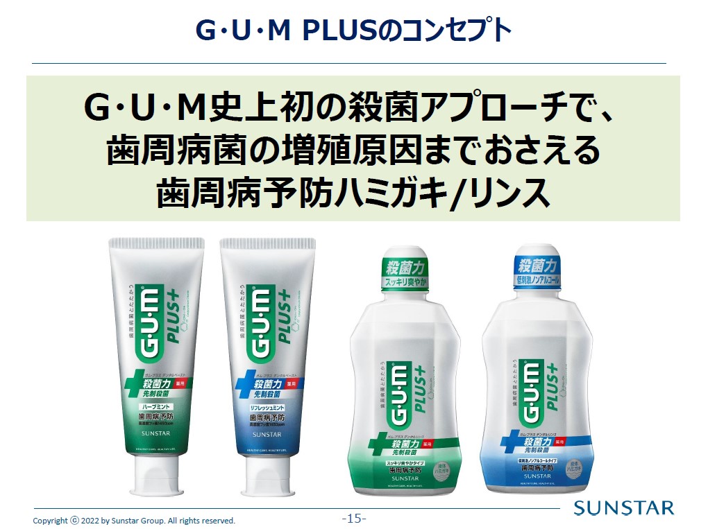 「G・U・M PLUS」の製品特徴