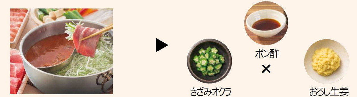 香味野菜に沖縄県産 琉香豚（りゅうかとん）を巻いてしゃぶしゃぶし、好みのアレンジたれをつけるのがおすすめ