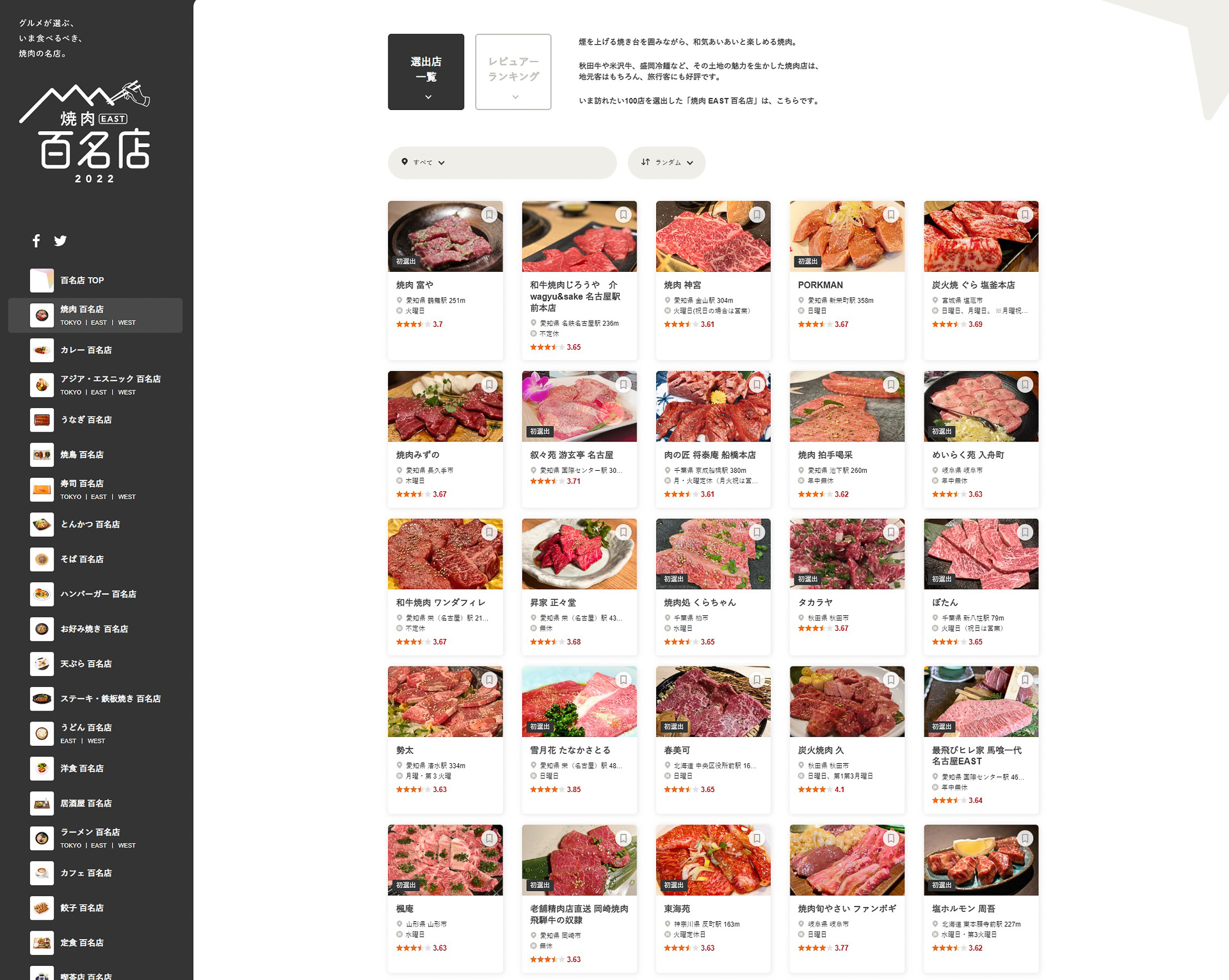 食べログ 焼肉 百名店 2022 EAST
