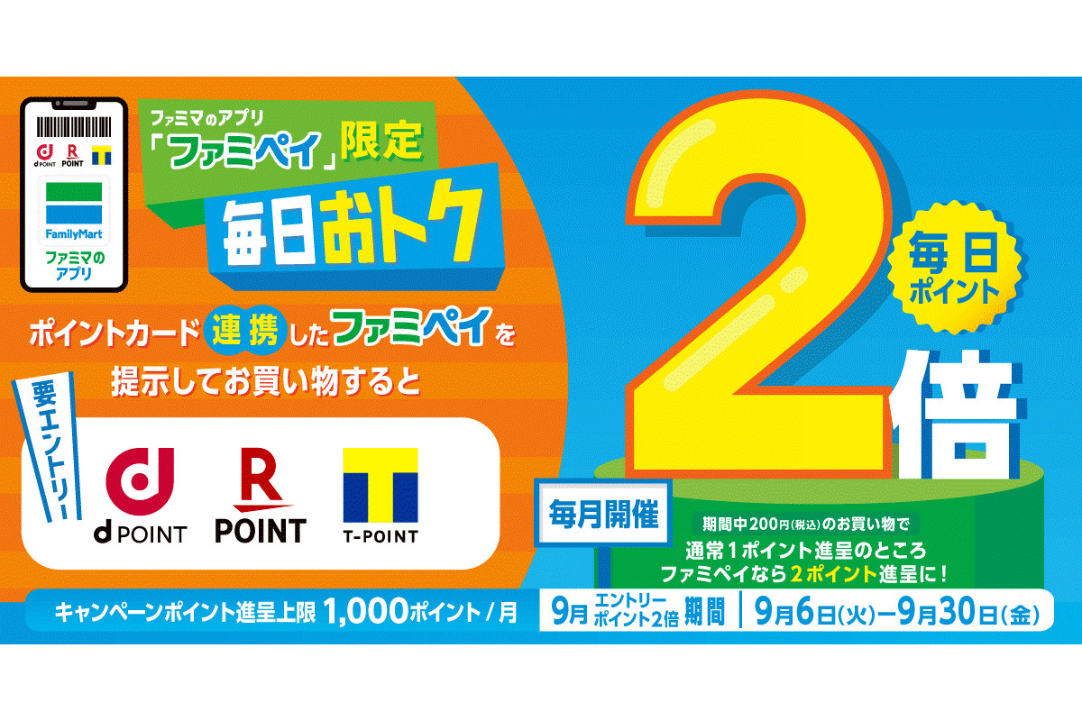 dポイント・楽天ポイント・Tポイントが毎日2倍貯まるキャンペーン