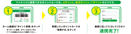 ファミマのアプリへのポイントカード連携方法