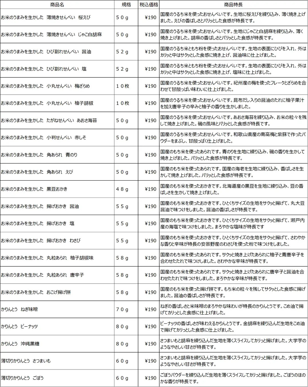 無印良品「米菓」「かりんとう」ラインアップ