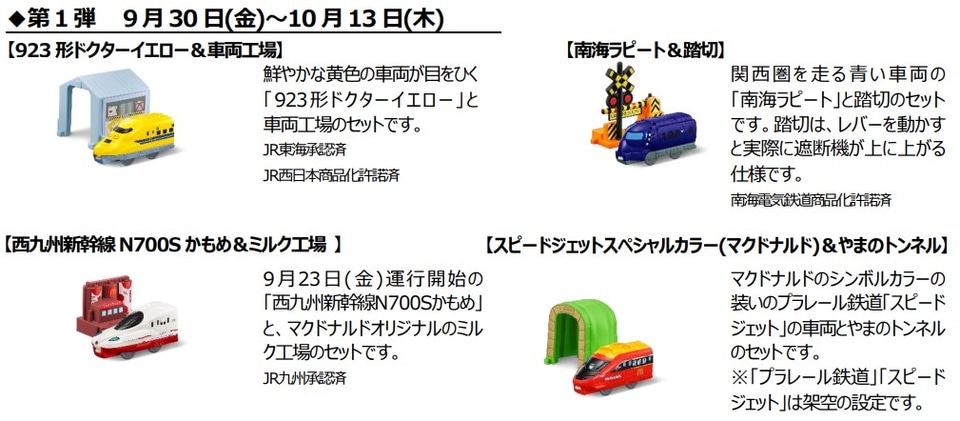 マクドナルド、ハッピーセットにきせかえ＆プリンセス「リカちゃん