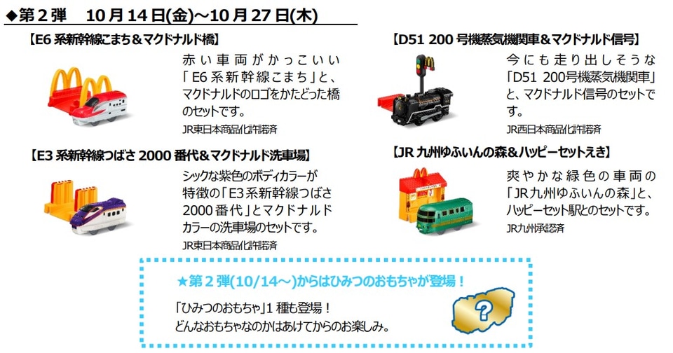 マクドナルド、ハッピーセットにきせかえ＆プリンセス「リカちゃん