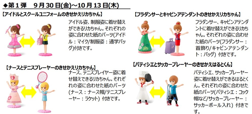 マクドナルド、ハッピーセットにきせかえ＆プリンセス「リカちゃん